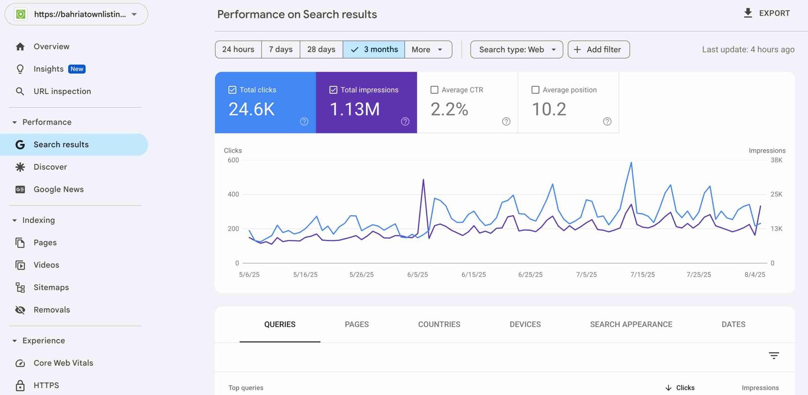 BTL GSC Report BTL GSC Report