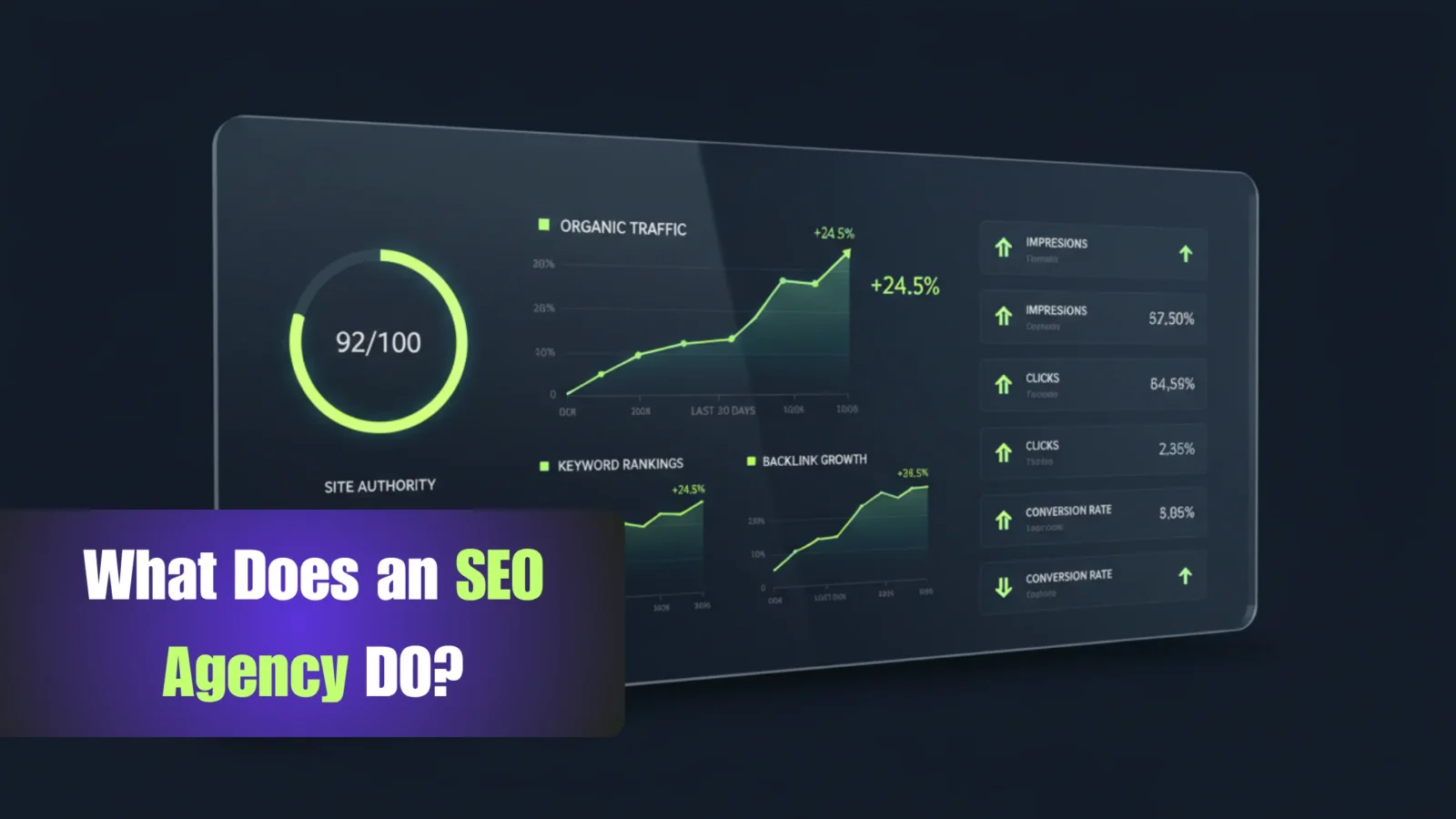 What Does an SEO agency Do - Searchbydua