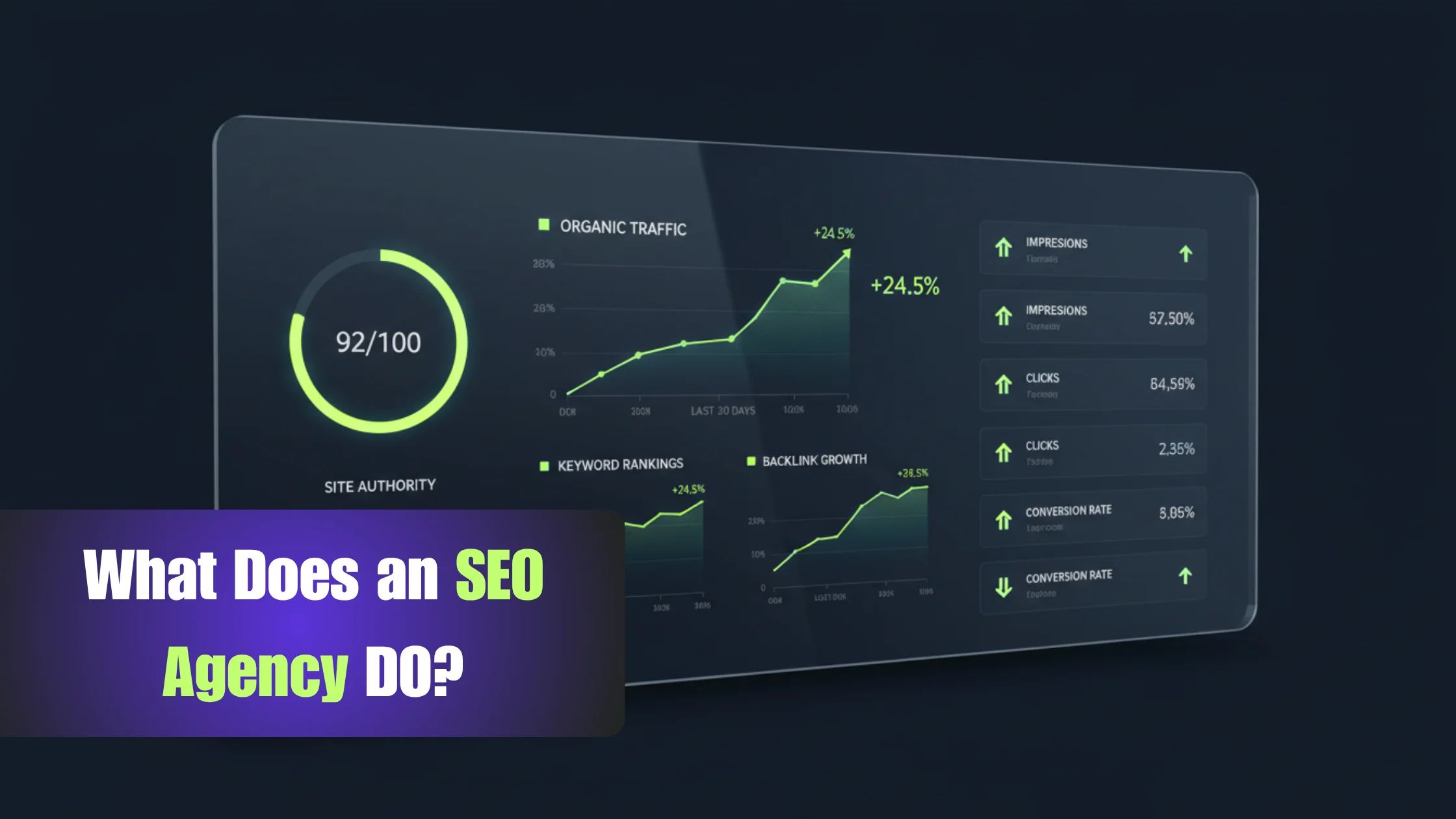 What Does an SEO agency Do - Searchbydua