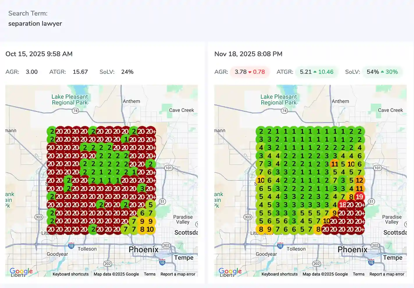 Local SEO Rankings Results
