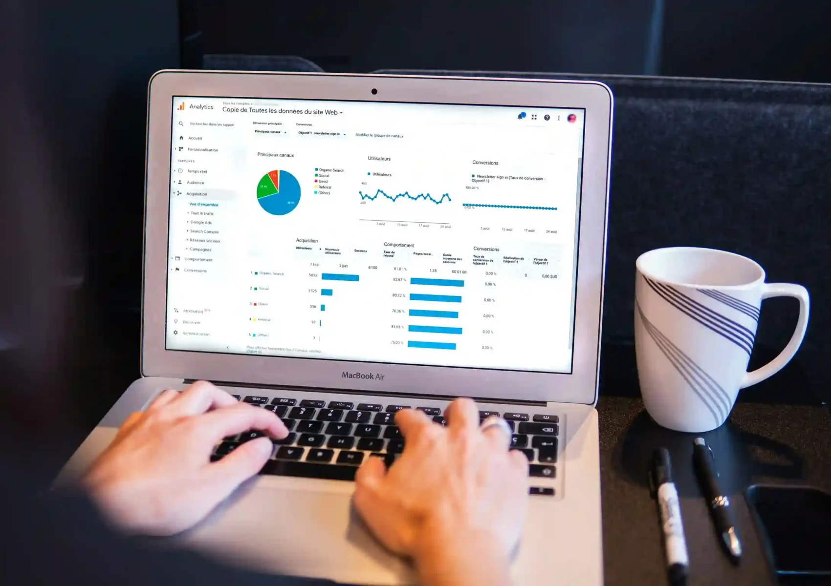 Local SEO services - Searchbydua