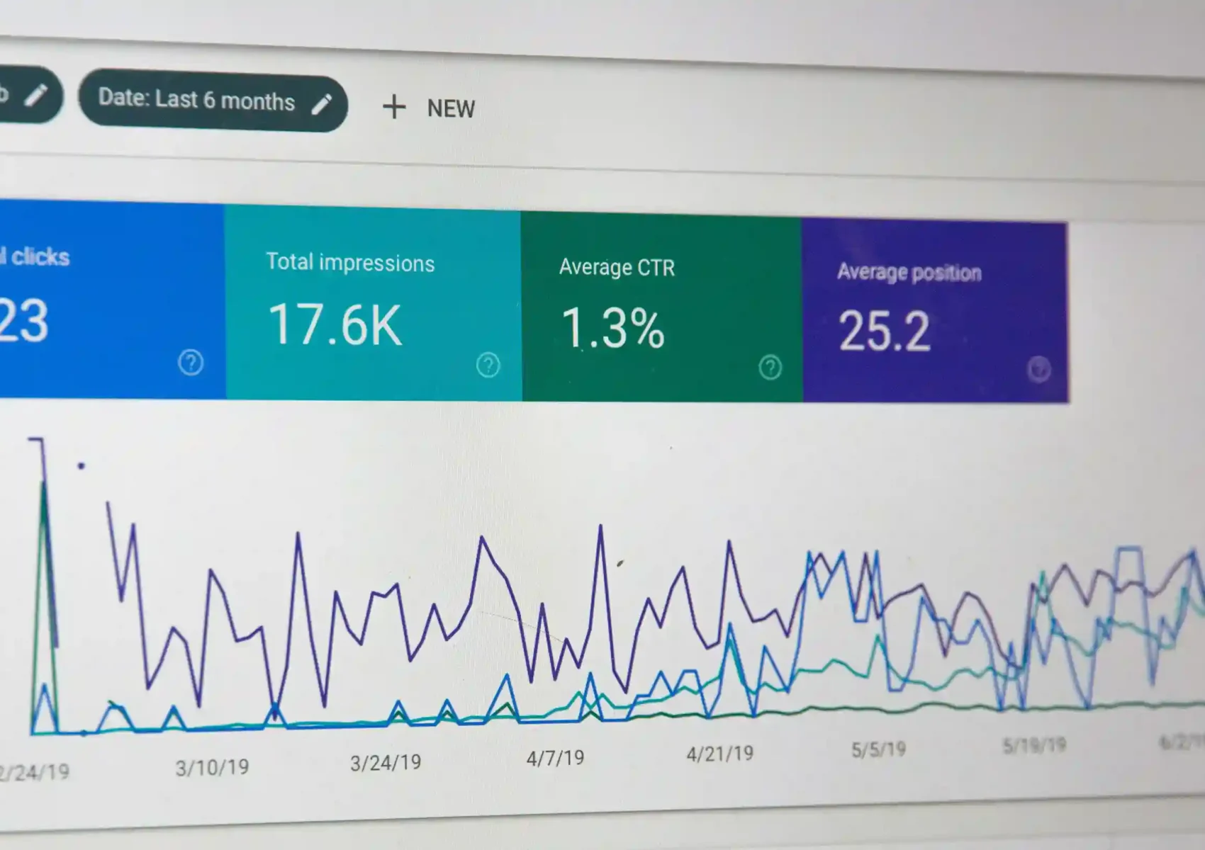 Real Estate SEO Services - searchbydua