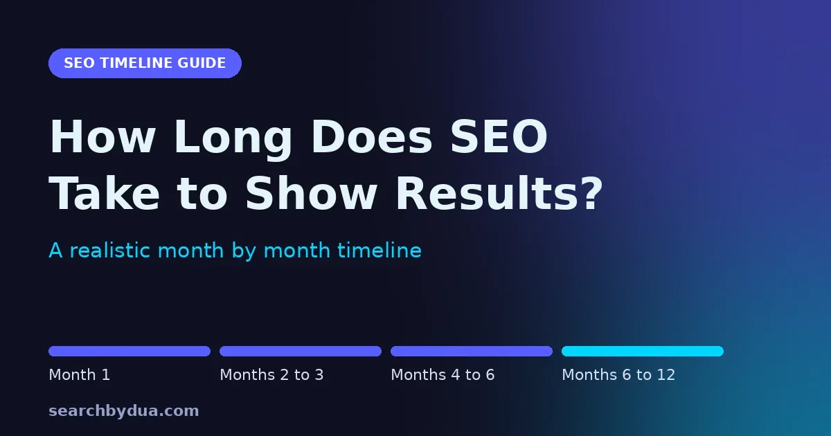 How long does SEO take to show results, a month by month SEO timeline